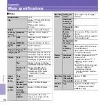 Предварительный просмотр 92 страницы NTT docomo Style F-01E Instruction Manual