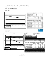 Предварительный просмотр 18 страницы Nu-Air NU0820 Product Manual