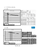 Предварительный просмотр 20 страницы Nu-Air NU0820 Product Manual