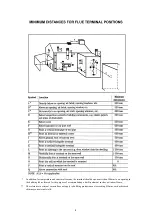 Предварительный просмотр 4 страницы Nu-Flame Fenton Balanced Flue Use, Installation & Servicing Instructions