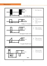 Preview for 24 page of Nu-Tek ComboRehab2 Bio User Manual