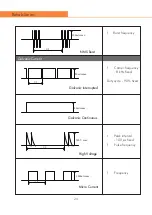 Preview for 25 page of Nu-Tek ComboRehab2 Bio User Manual