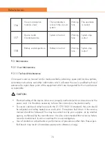 Preview for 71 page of Nu-Tek ComboRehab2 Bio User Manual