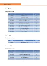 Preview for 90 page of Nu-Tek ComboRehab2 Bio User Manual