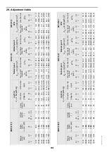 Preview for 24 page of Nu-Way MDFL 1510 Installation & Maintenance Manual