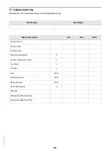 Preview for 33 page of Nu-Way MDFL 1510 Installation & Maintenance Manual