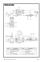 Предварительный просмотр 13 страницы Nu-Way MDFL 3300 Installation And Maintenance Manual