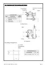 Preview for 18 page of Nu-Way MDFL 3300 Installation And Maintenance Manual