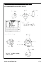 Preview for 19 page of Nu-Way MDFL 3300 Installation And Maintenance Manual