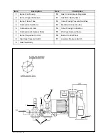 Preview for 6 page of Nu-Way MGN 2800N Installation & Maintenance Manual