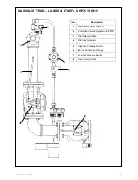 Preview for 13 page of Nu-Way MGN 2800N Installation & Maintenance Manual