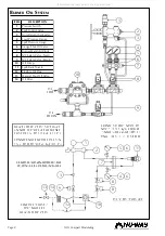 Preview for 8 page of Nu-Way NOL Series Handbook