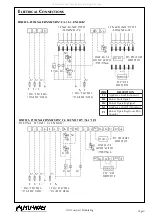 Preview for 9 page of Nu-Way NOL Series Handbook