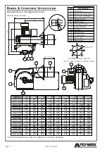 Preview for 4 page of Nu-Way NOL100-38 Installation & Maintenance Manual