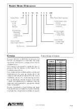 Preview for 5 page of Nu-Way NOL100-38 Installation & Maintenance Manual