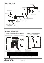 Preview for 7 page of Nu-Way NOL100-38 Installation & Maintenance Manual