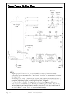 Preview for 13 page of Nu-Way PO160 Installation & Maintenance Manual