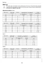 Preview for 10 page of Nu-Way RGL 40 Installation & Maintenance Manual