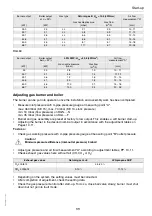 Preview for 11 page of Nu-Way RGL 40 Installation & Maintenance Manual