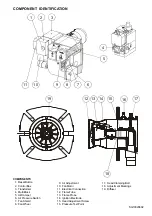 Preview for 3 page of Nu-Way Selectos Installation & Maintenance Manual