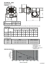 Preview for 4 page of Nu-Way Selectos Installation & Maintenance Manual