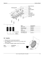 Preview for 34 page of NuAge Beauty COCOON AQUA IR HYDRATION PRO Owner'S Manual