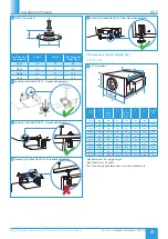 Preview for 4 page of NuAire AV55-MSS Installation And Maintenance Manual