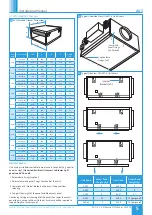 Preview for 5 page of NuAire AV55-MSS Installation And Maintenance Manual