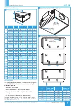 Предварительный просмотр 5 страницы NuAire AVS-NC Installation Manual