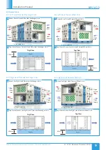 Preview for 9 page of NuAire B 07T/CO Series Installation Manual