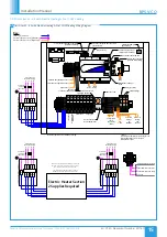 Preview for 15 page of NuAire B 07T/CO Series Installation Manual