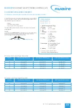 Preview for 23 page of NuAire B815H/ER/AT-L Installation, Operation & Maintenance Instructions Manual