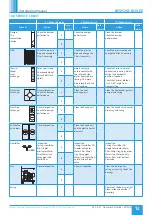 Preview for 12 page of NuAire BESPOKE BOXER Installation Manual