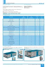 Предварительный просмотр 11 страницы NuAire BPS H-AT Installation Manual