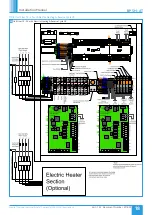 Preview for 18 page of NuAire BPS H-AT Installation Manual