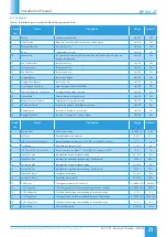 Preview for 21 page of NuAire BPS H-AT Installation Manual