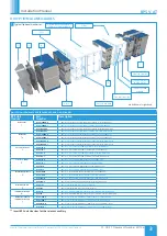 Предварительный просмотр 3 страницы NuAire BPS V-AT Installation Manual