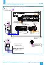 Предварительный просмотр 14 страницы NuAire BPS V-AT Installation Manual