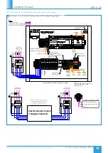 Предварительный просмотр 15 страницы NuAire BPS V-AT Installation Manual