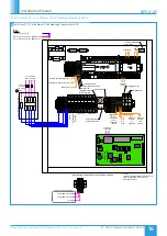 Preview for 16 page of NuAire BPS V-AT Installation Manual