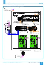 Preview for 17 page of NuAire BPS V-AT Installation Manual