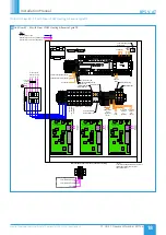 Preview for 18 page of NuAire BPS V-AT Installation Manual