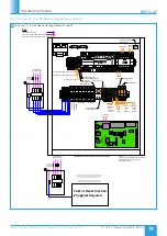 Preview for 19 page of NuAire BPS V-AT Installation Manual