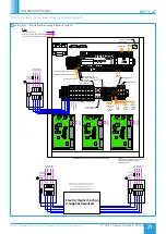 Preview for 21 page of NuAire BPS V-AT Installation Manual