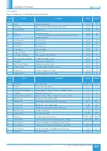 Preview for 24 page of NuAire BPS V-AT Installation Manual