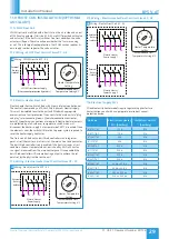 Preview for 29 page of NuAire BPS V-AT Installation Manual