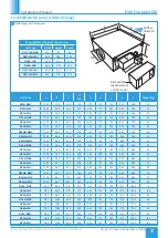 Preview for 3 page of NuAire DS(NC) Series Installation Manual