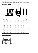 Preview for 2 page of NuAire DuctMaster DCB 315 Installation And Maintenance Manual