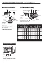 Preview for 6 page of NuAire DuctMaster DCB 315 Installation And Maintenance Manual