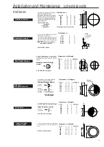 Preview for 7 page of NuAire DuctMaster DCB 315 Installation And Maintenance Manual